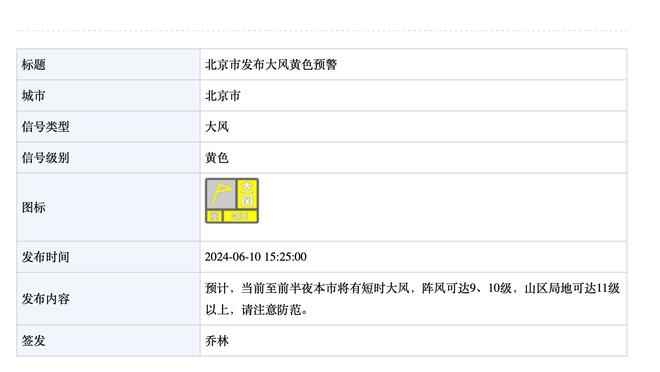 雷竞技登录不上去截图0